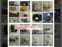 صمام التحكم PN:H07-1006-010 CANRIG TOPDRIVE PARTS