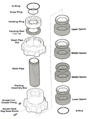 Wash Pipe Assembly 3 BORE Wash Pipe And Assembly  Varco Top Drive Parts