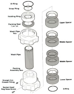 PN 30123290 ASSEMBLY, WASH PIPE Varco Top Drive Parts
